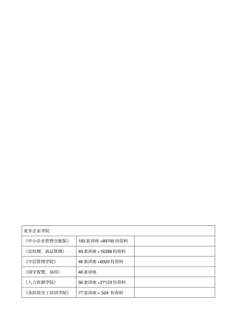 污水处理工安装及管网施工组织设计