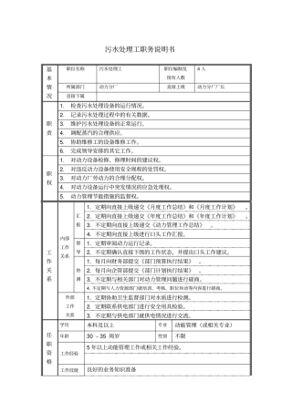 污水处理工职务说明书