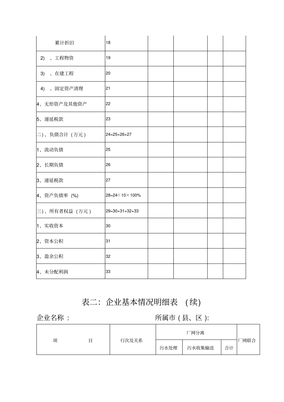 污水处理成本监审表_第3页