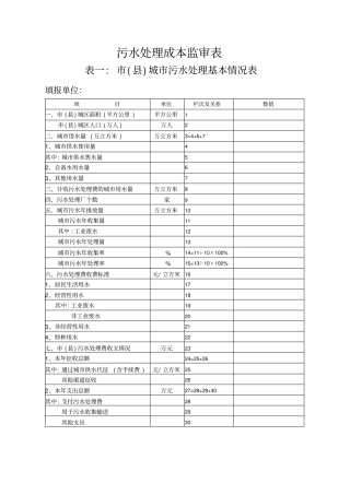 污水处理成本监审表