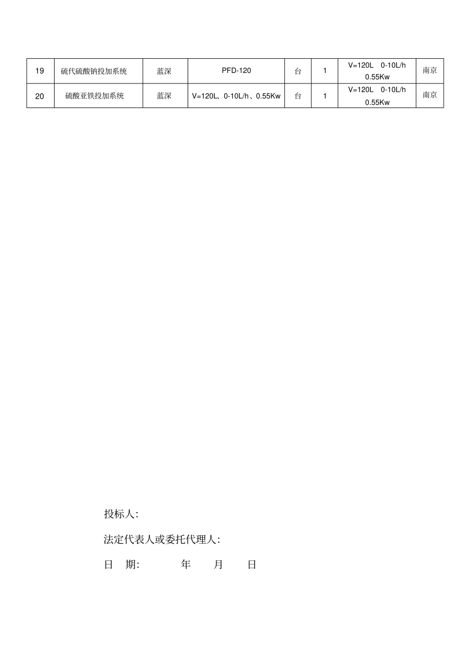 污水处理系统设备布置方案_第2页