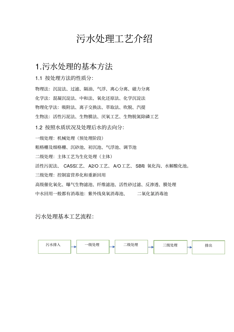 污水处理详细的工艺流程介绍_第1页