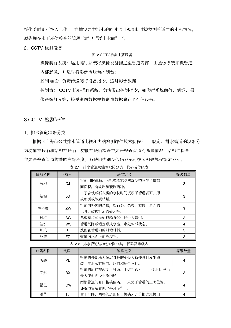 污水管道CCTV检测技术介绍_第3页