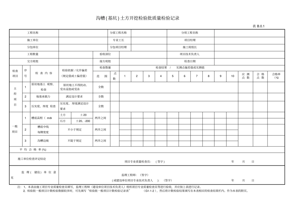 污水管道报验资料全套讲解_第2页