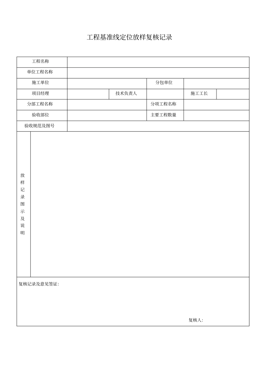 污水管道报验资料全套讲解_第3页