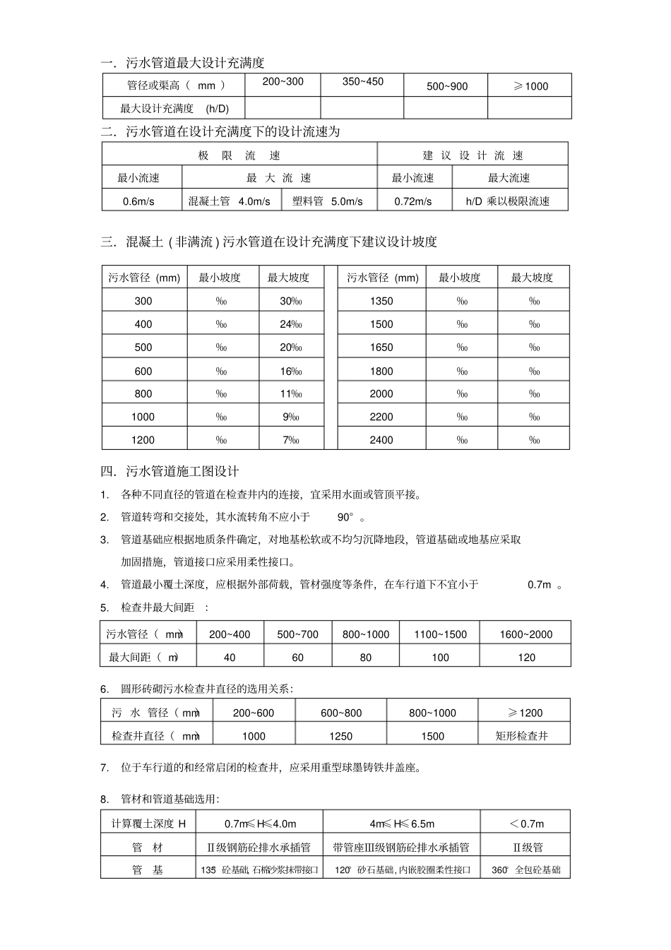 污水管道设计规范_第1页