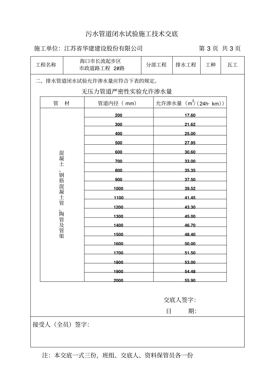 污水管道闭水试验施工技术交底_第3页