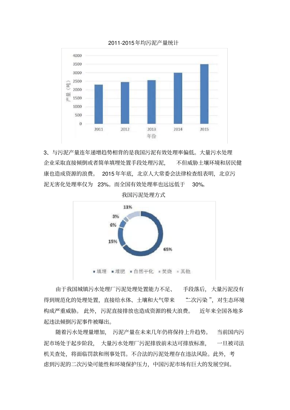 污泥处理现状趋势_第3页