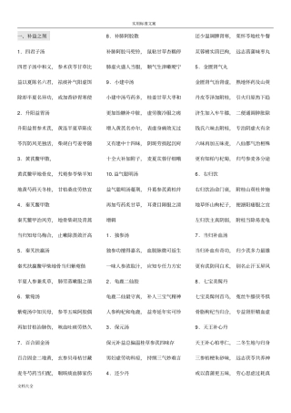 汤头歌诀白话解裁剪背诵用