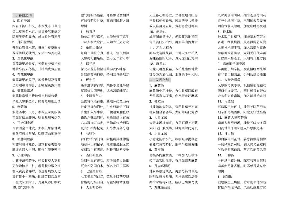 汤头歌诀白话解_第1页