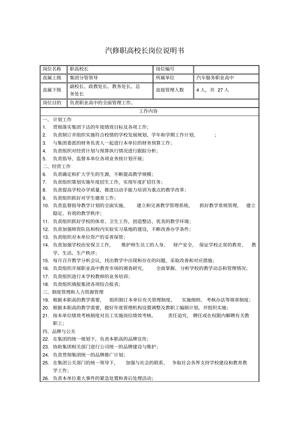 汽修职高校长岗位说明书_第1页