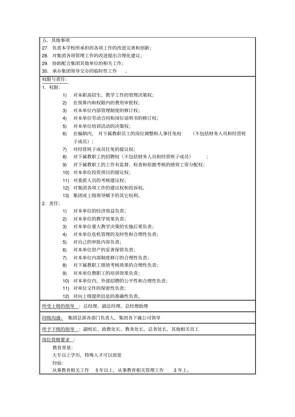 汽修职高校长岗位说明书_第2页