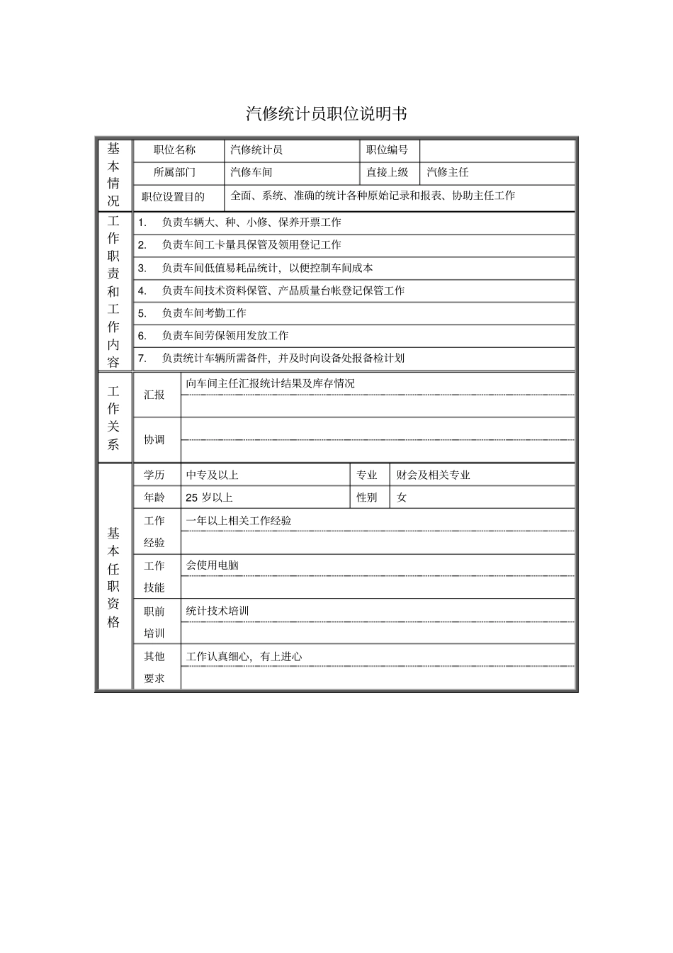 汽修统计员职位说明书_第1页