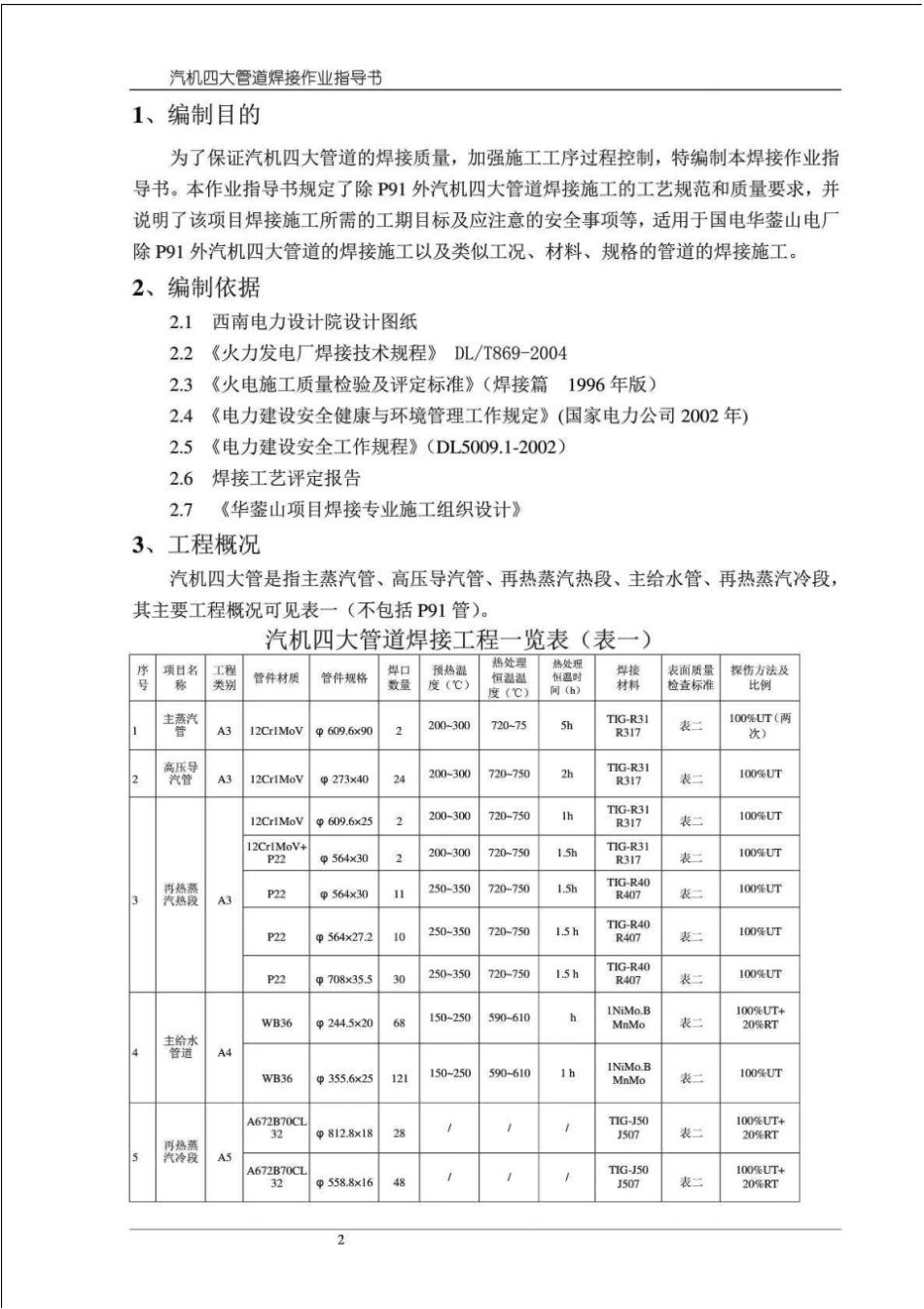 汽机厚壁大径管道焊接作业指导书_电力水利_工程科技_专业资料_第2页