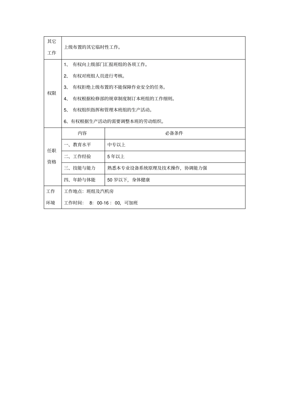 汽机本体班班长岗位说明书_第2页