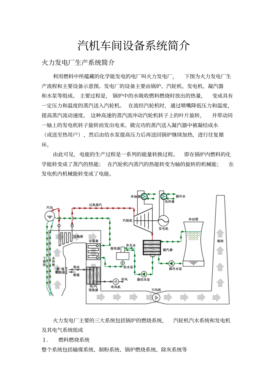 汽机车间设备简介_第1页