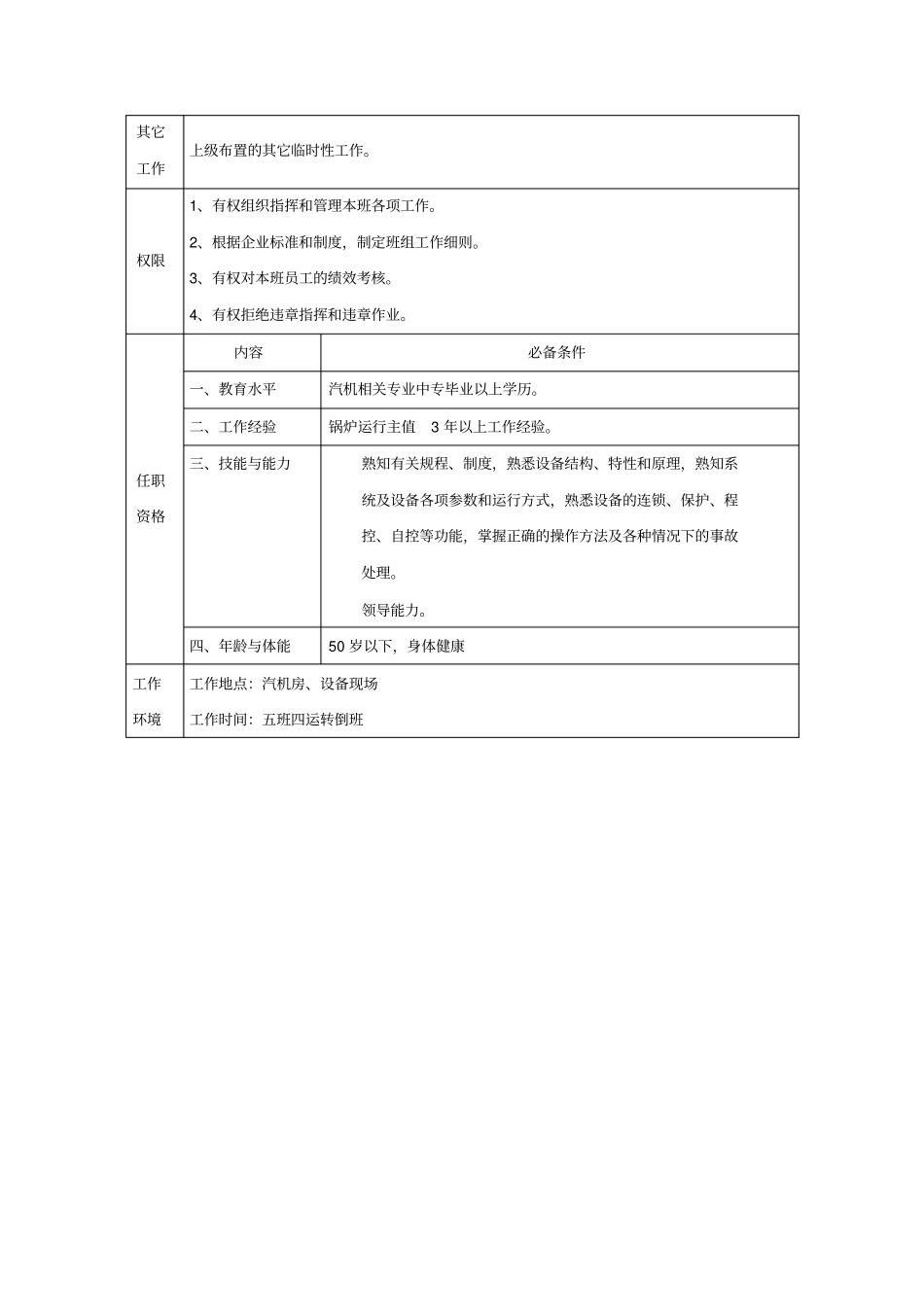 汽机运行班长岗位说明书_第2页