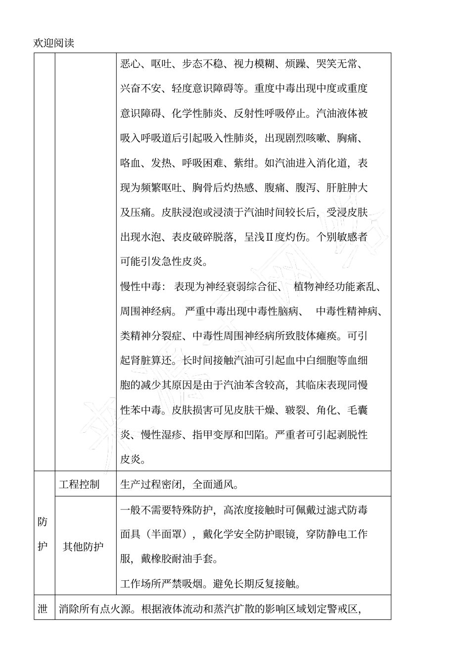 汽油危险性识别表_第3页