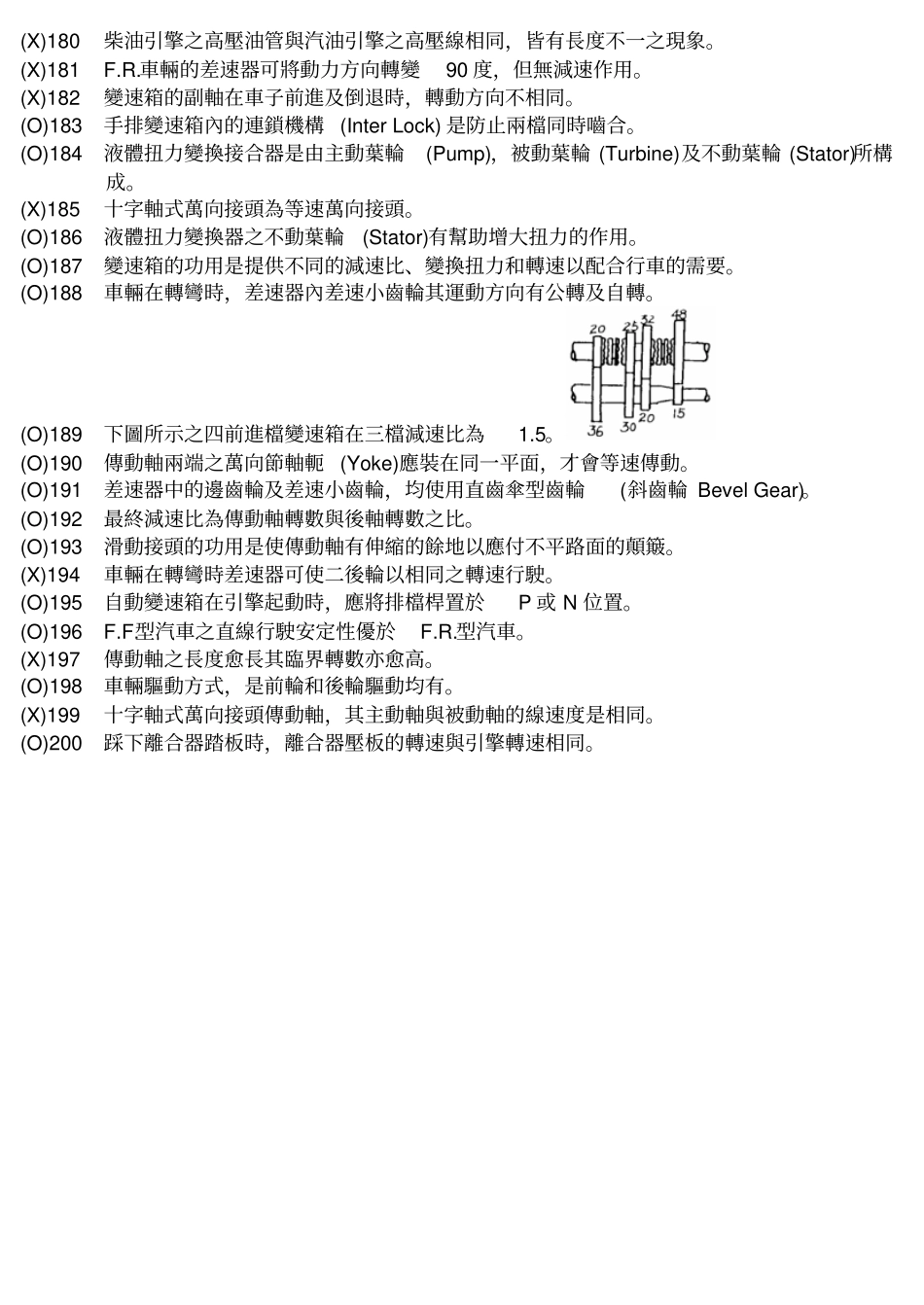 汽油引擎通常第二道压缩环表面镀何种金属以增加磨合性铬铝铅_第3页
