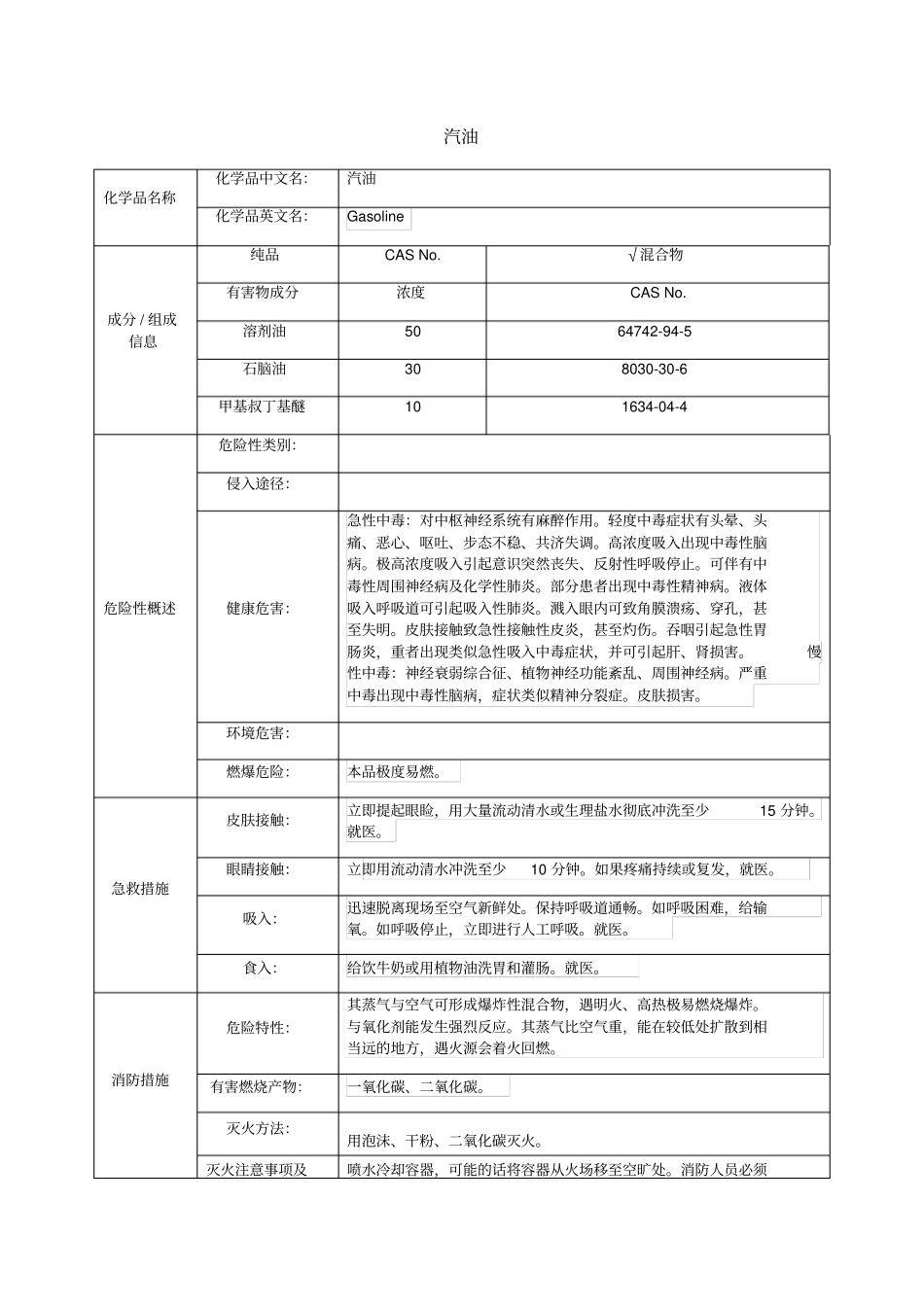 汽油柴油MSDS_第1页