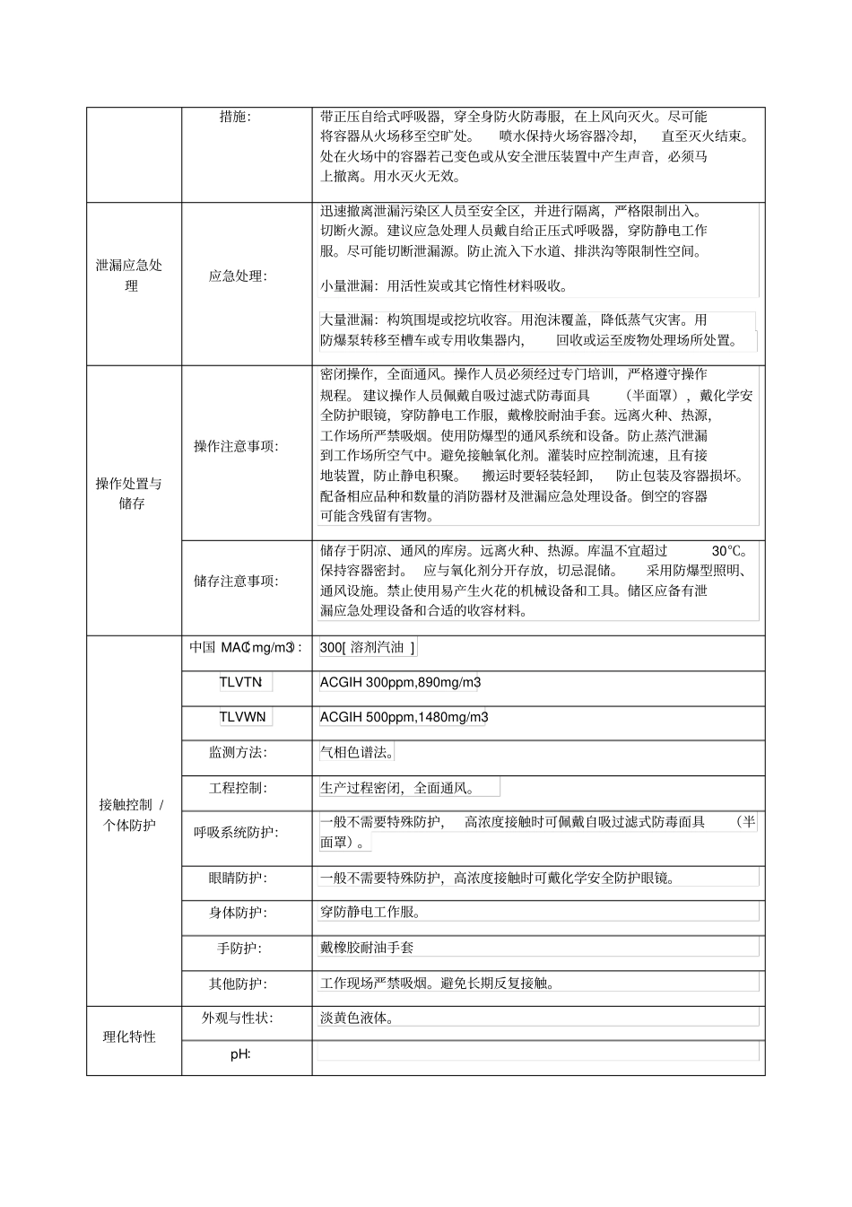 汽油柴油MSDS_第2页