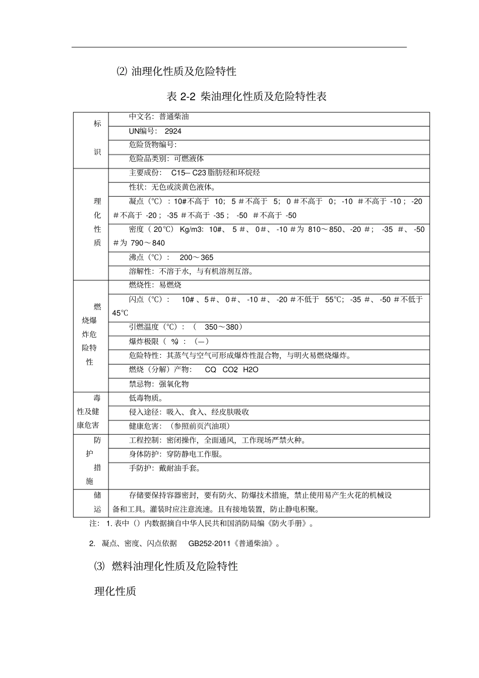 汽油柴油理化性质及危险特性_第2页