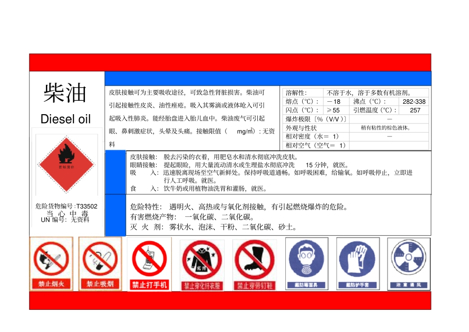 汽油柴油危害告知牌_第1页