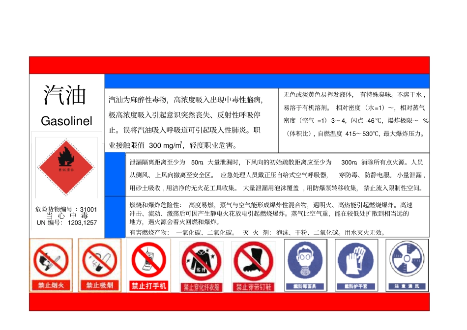 汽油柴油危害告知牌_第2页
