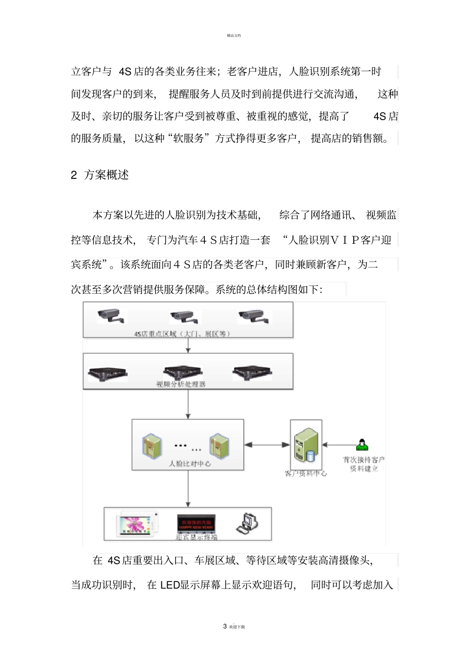 汽车4S店人脸识别应用技术方案_第3页