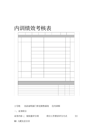 汽车4S店内训师绩效考核表