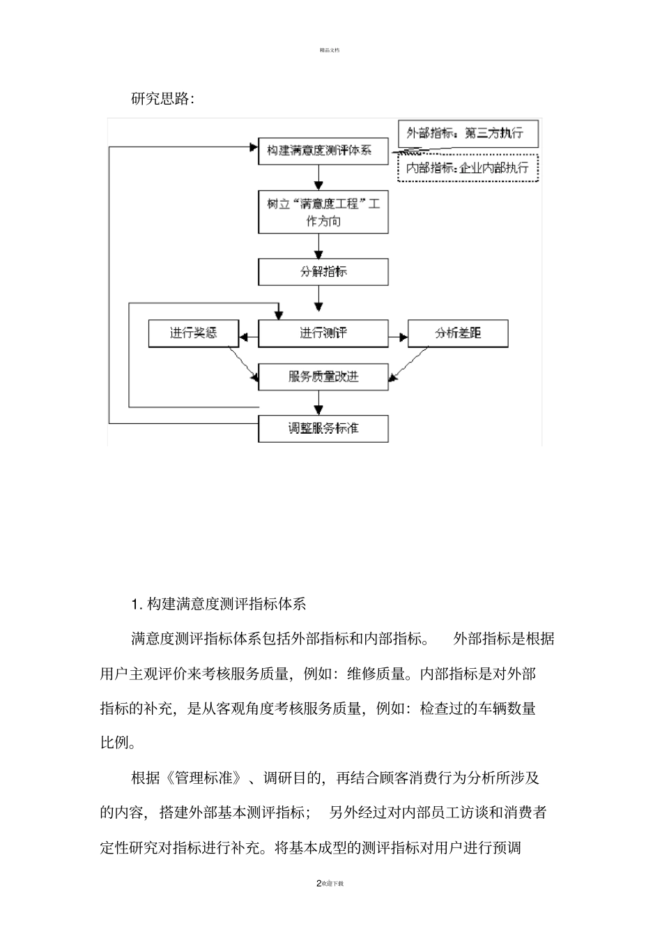 汽车4S店售后服务客户满意度调查方法_第2页