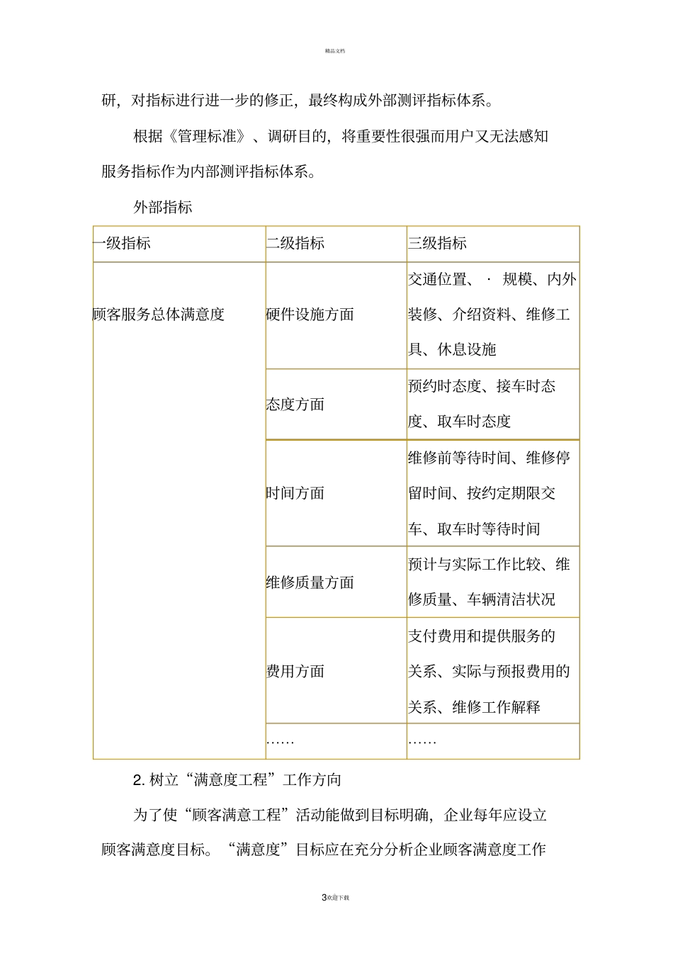 汽车4S店售后服务客户满意度调查方法_第3页