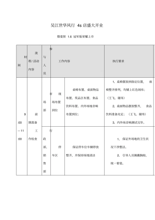 汽车4S店开业活动流程