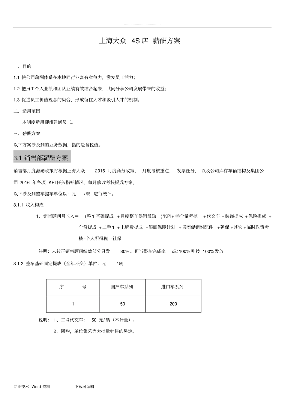 汽车4S店薪酬方案上海大众_第1页