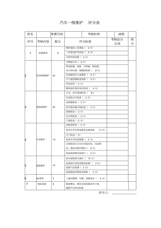 汽车一级维护评分标准