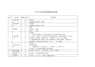 汽车专业实训设备购置技术参数