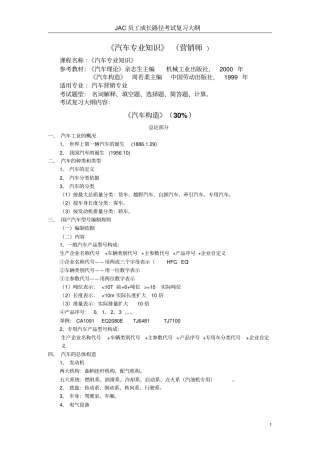 汽车专业知识汇总