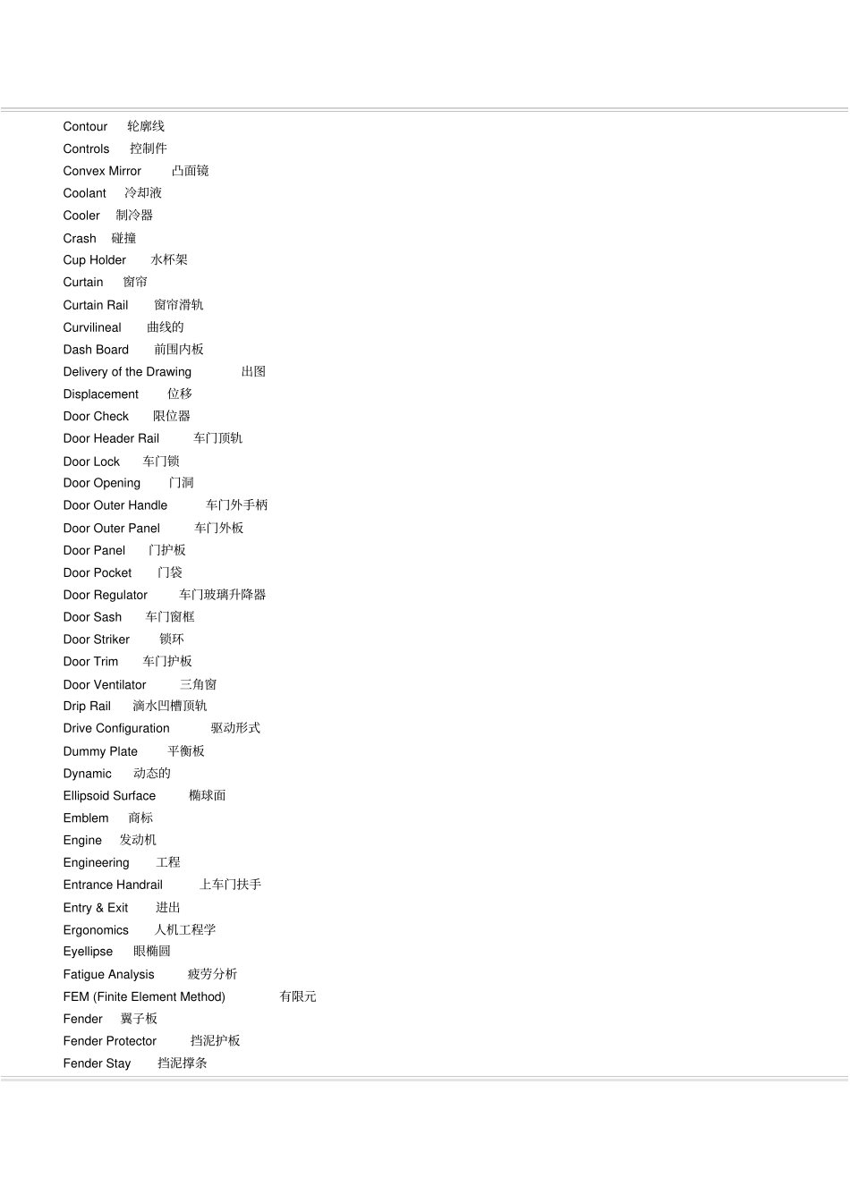 汽车专业英语分析_第2页