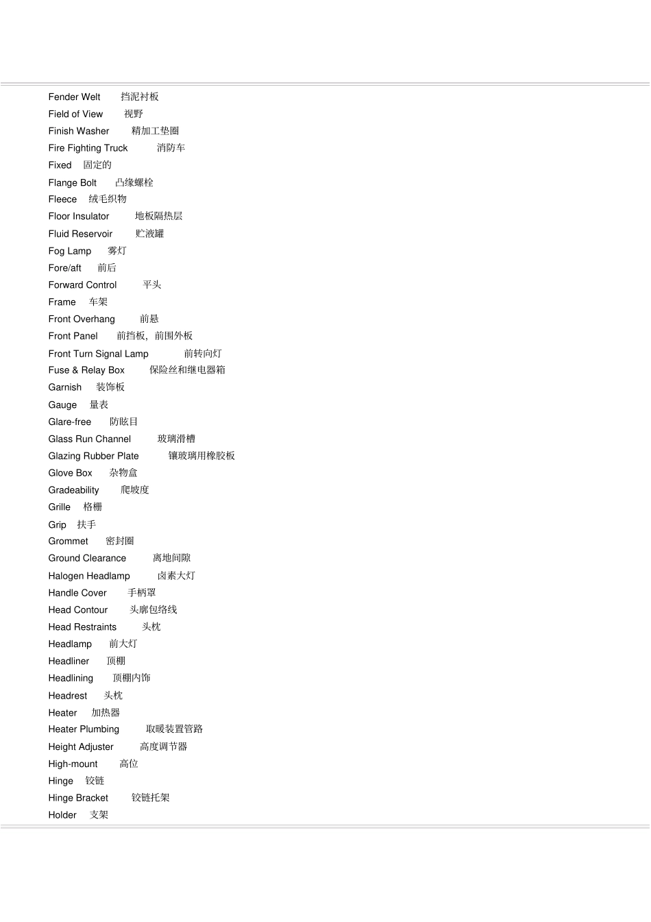 汽车专业英语分析_第3页