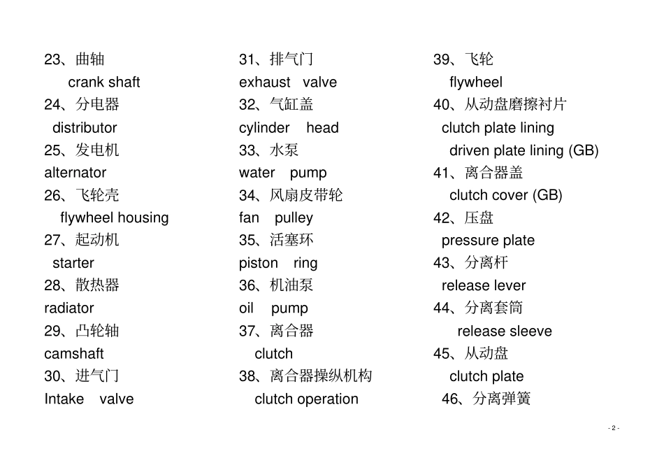 汽车专业英语及常用口语汇总_第2页
