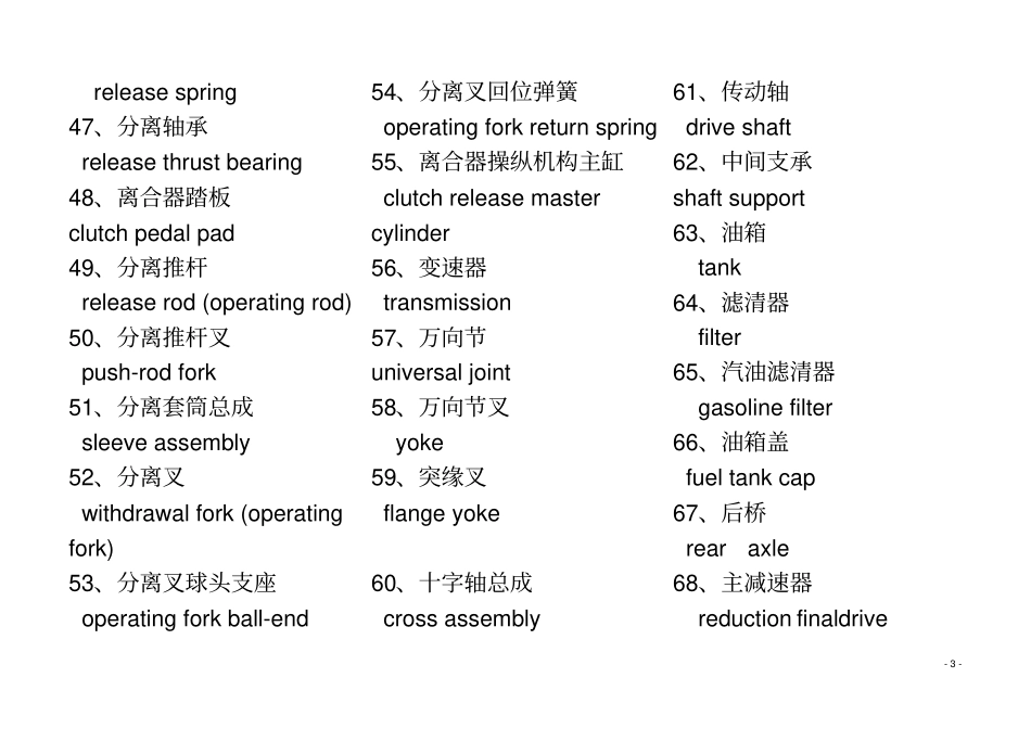 汽车专业英语及常用口语汇总_第3页