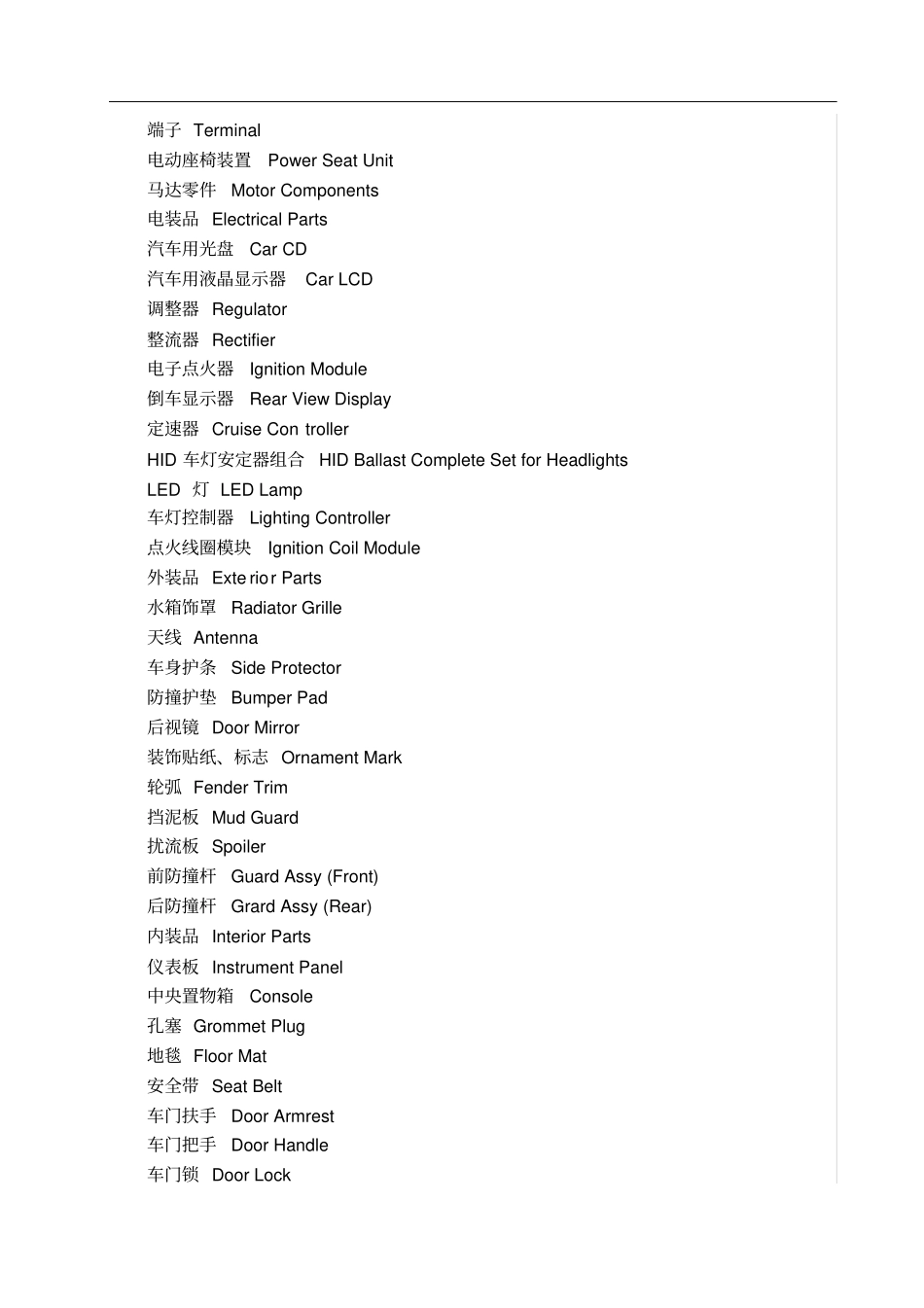 汽车专业英语词汇超全_第2页