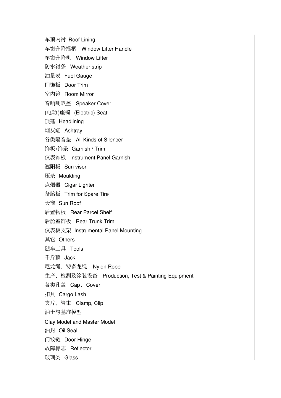 汽车专业英语词汇超全_第3页