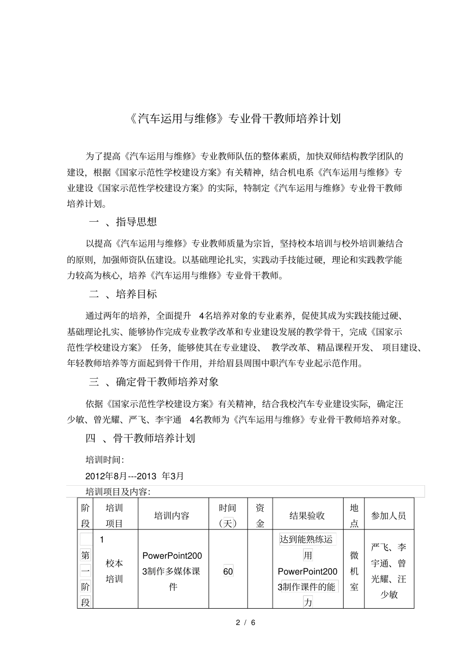 汽车专业骨干教师培训计划_第2页