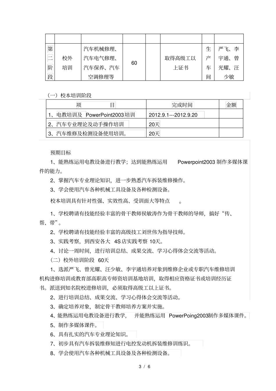 汽车专业骨干教师培训计划_第3页