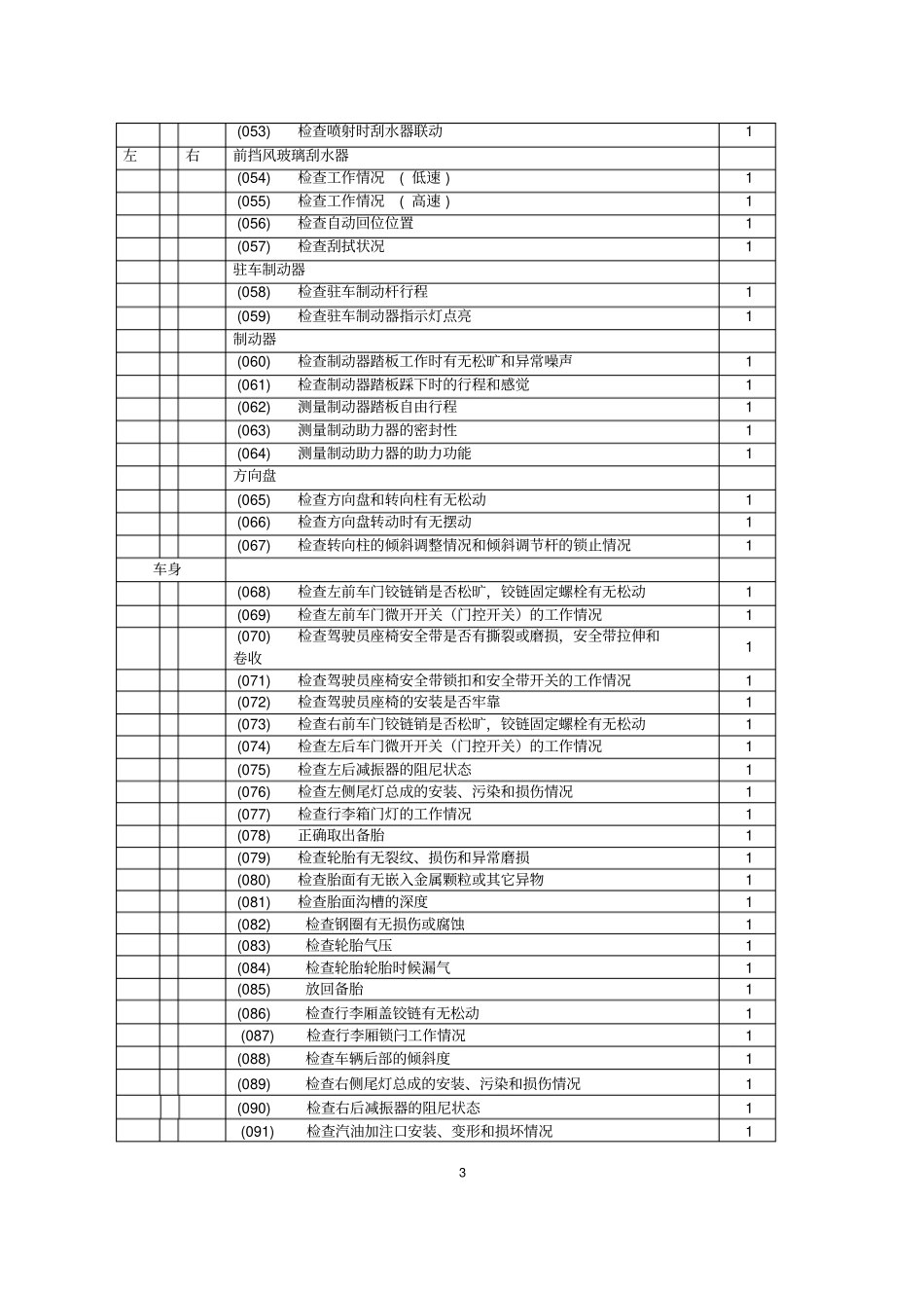 汽车二级维护分析_第3页
