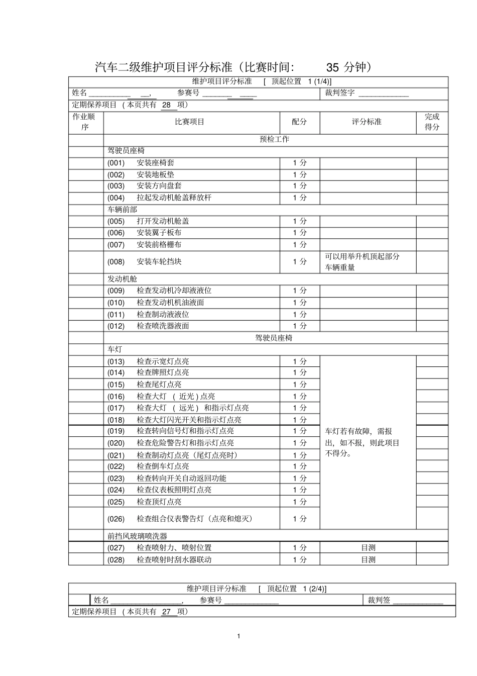 汽车二级维护项目评分标准资料_第1页