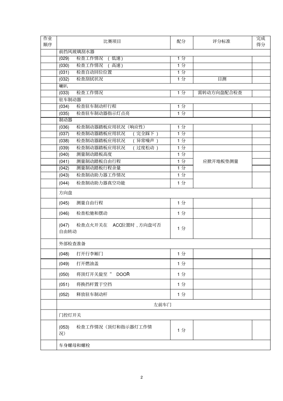 汽车二级维护项目评分标准资料_第2页