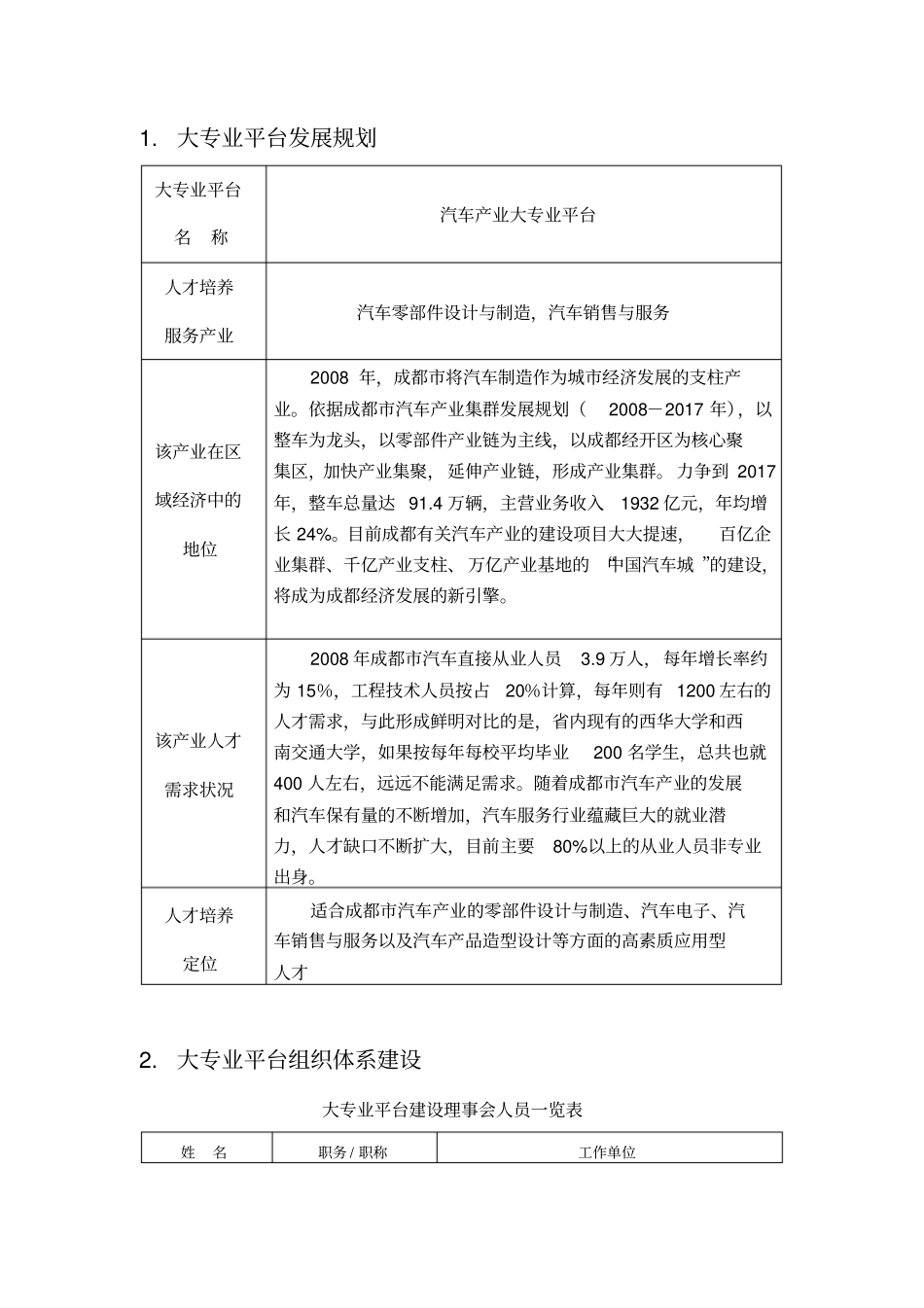 汽车产业平台建设_第3页