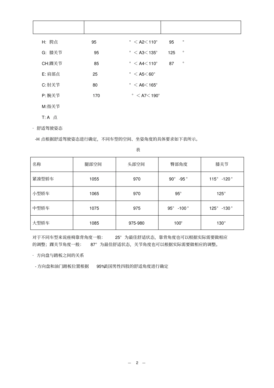 汽车人机工程标准_第2页